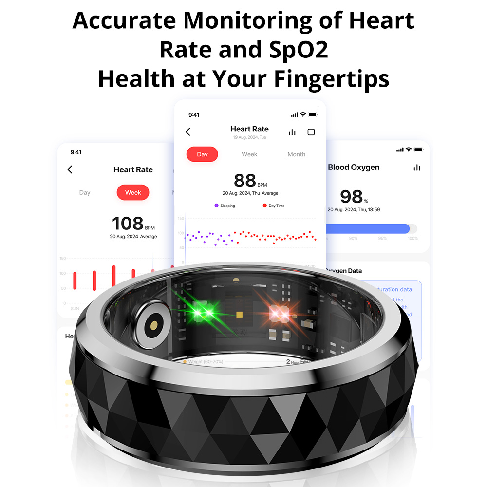 2024 COLMI R11 حلقة ذكية، حلقة - مراجعة Health Monitors وسعره