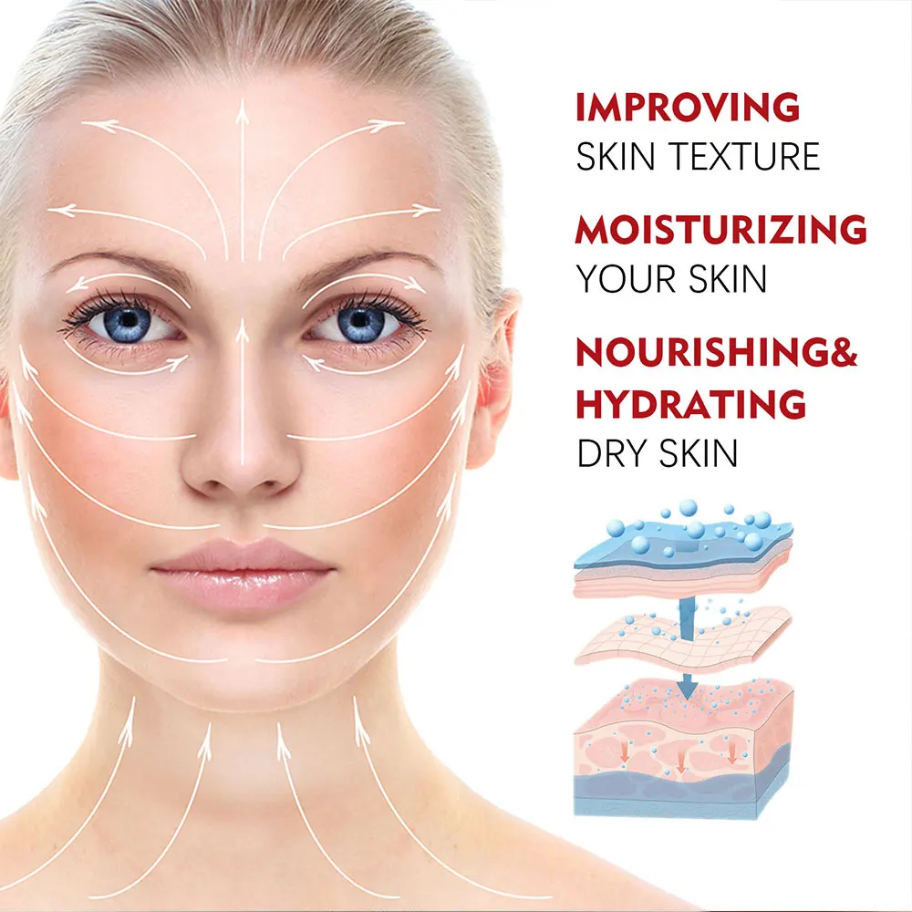 كريم الكولاجين لرفع وشد البشرة - مراجعة Retinol Anti Wrinkle Cream وسعره